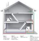 Replacement Speaker for Cable Pocket Toner, Continuity Tester, Coaxial Tester, Toner End - Cable Ringer, Buzzer, Speaker, Tracer, and Tracker End