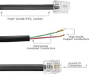Phone Line Cord 100 Feet - Modular Telephone Extension Cord 100 Feet - 2 Conductor (2 pin, 1 line) cable - Works great with FAX, AIO, and other machines - Grey/Silver
