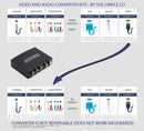 4K HDMI to YPbPr Component Converter 5RCA - 1080i Video Converter Adapter Kit with HDMI and RGB Cable - (Black)