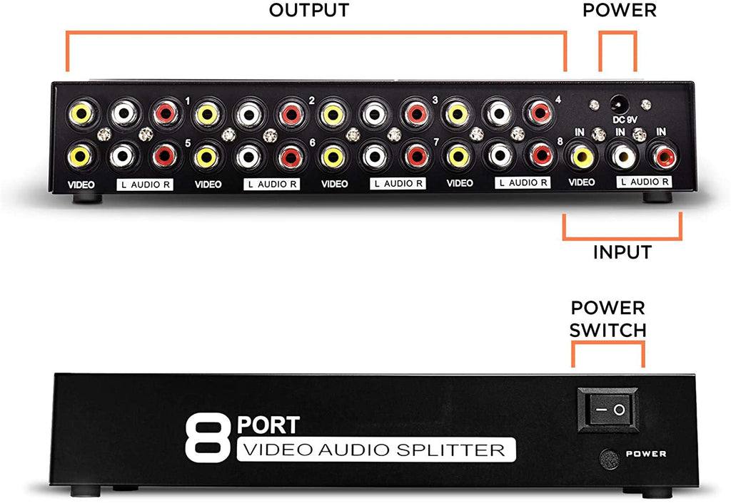 CablesOnline 8-Way AV Splitter: 1 Input To 8 Outputs – RCA Composite Video & Stereo Audio – VM-AV8