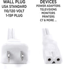Polarized 2 Prong Power Cord with Copper Wire Core - (Square/Round) for Satellite, CATV, Game Systems, and More - NEMA 1-15P to C7 C8 / IEC320 - UL Listed - White, 15 Feet (4.5 Meter) Power Cable