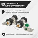 3 GHz High Frequency Ground Block - Dual Port - Weather Seal Boots for Coaxial Cable, Coax F Type approved for Antenna, Satellite Dish, Cable TV - Two Port Grounding - 4 Pack