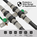 3 GHz High Frequency Ground Block - Dual Port - Weather Seal Boots for Coaxial Cable, Coax F Type approved for Antenna, Satellite Dish, Cable TV - Two Port Grounding - 4 Pack