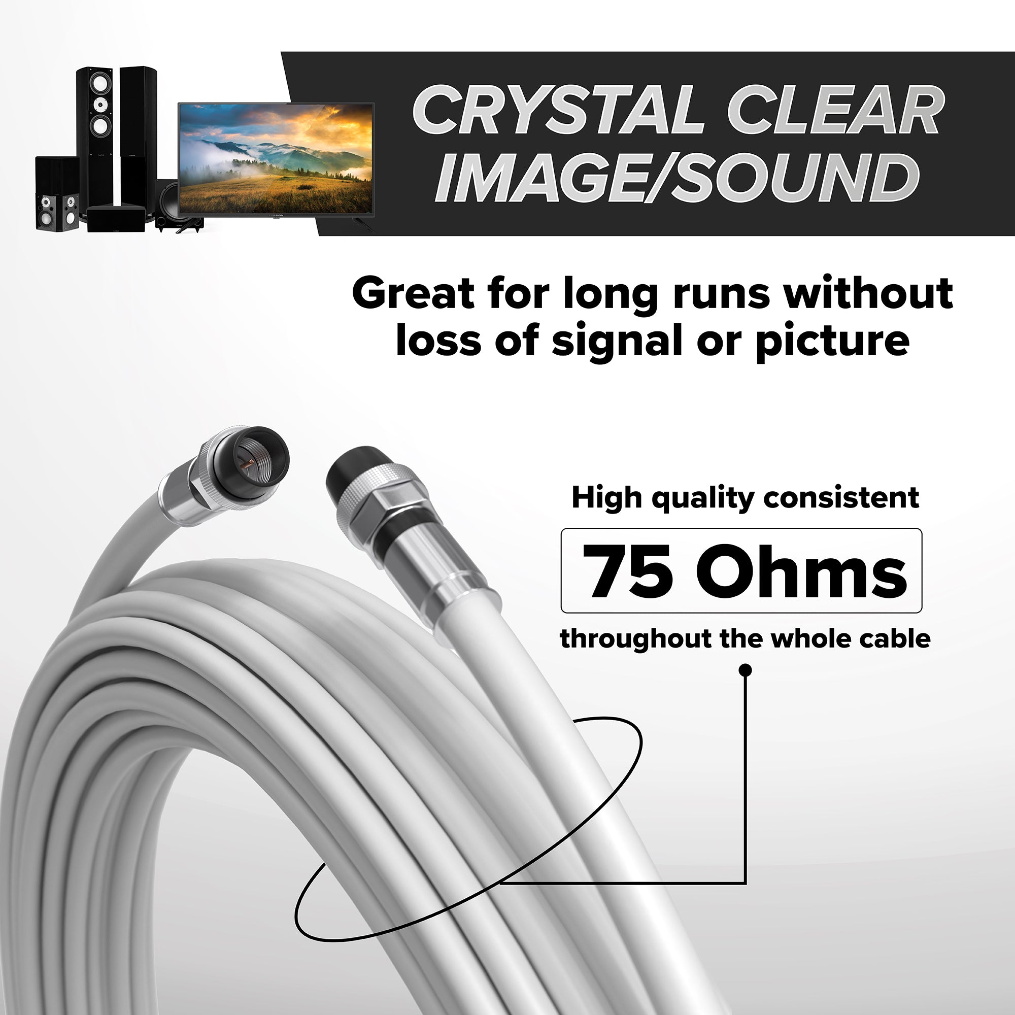 10' Feet, White RG6 Coaxial Cable with rubber booted - Weather Proof Indoor / Outdoor Rated Connectors, F81 / RF, Digital Coax for CATV, Antenna, Internet, Satellite, and more