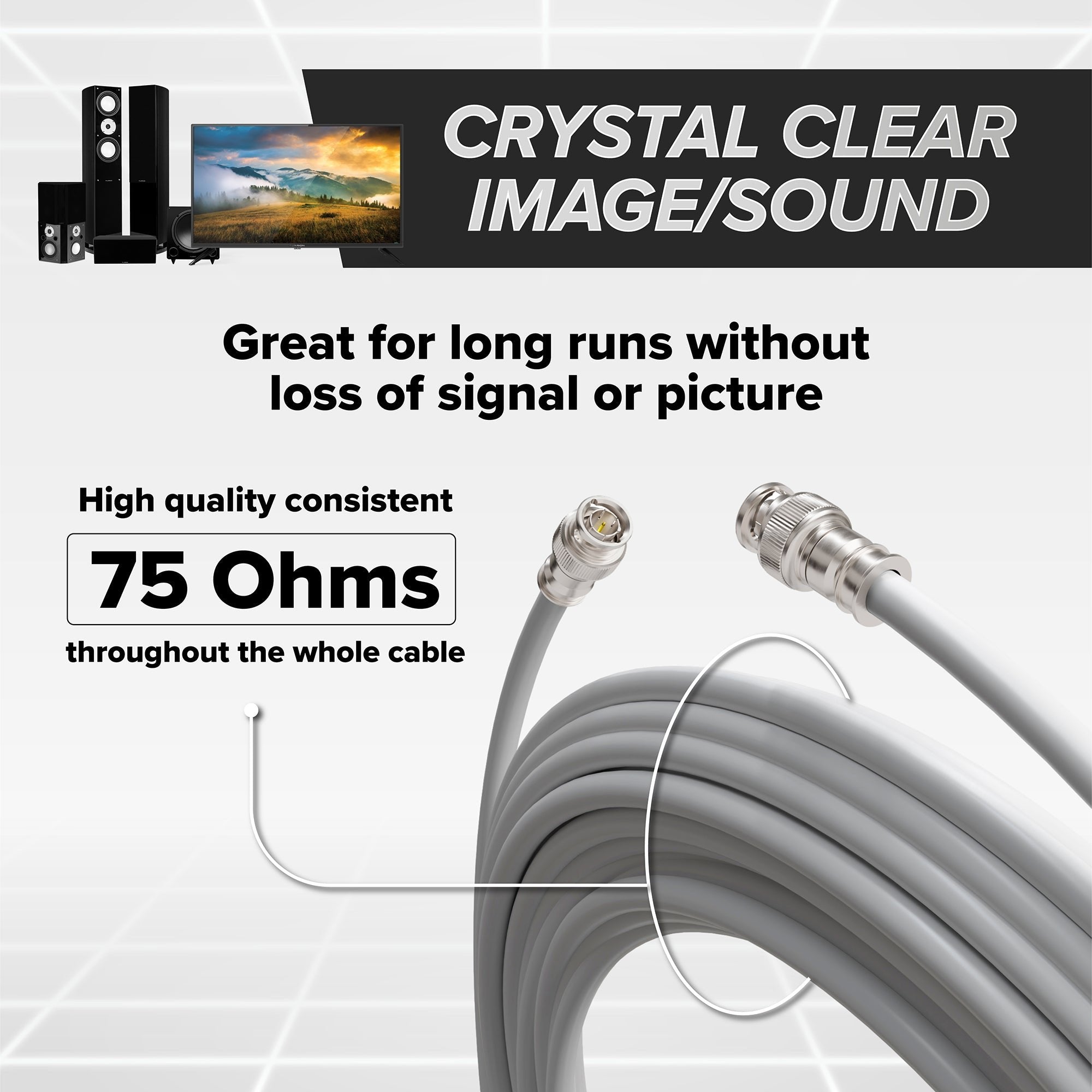 BNC Cable, White RG6 HD-SDI and SDI Cable (with two male BNC Connections) - 75 Ohm, Professional Grade, Low Loss Cable - 30 feet (30')