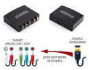 4K HDMI to YPbPr Component Converter 5RCA - 1080i Video Converter Adapter Kit with HDMI and RGB Cable - (Black)