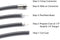 Coaxial Crimp Type Fitting / Connector - for RG6 Coax Cable - for easy installation (100 Pack)