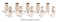 SMA Male to BNC Female Adapter - 25 Pack Coupler - Male to Female Coaxial (RF) Connector, Compatible with RF, SDI, HD-SDI, CCTGV, Camera