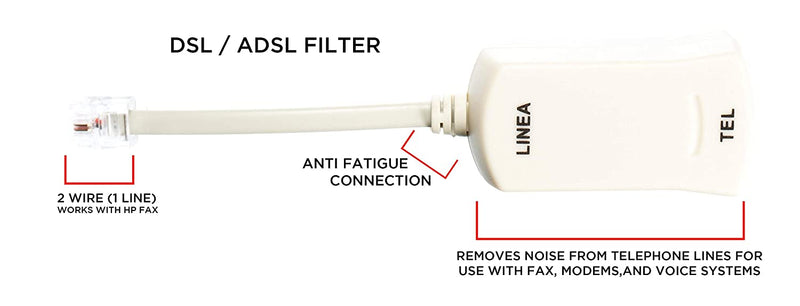 2 Wire, 1 Line DSL Filter - for removing noise and other problems from DSL related phone lines