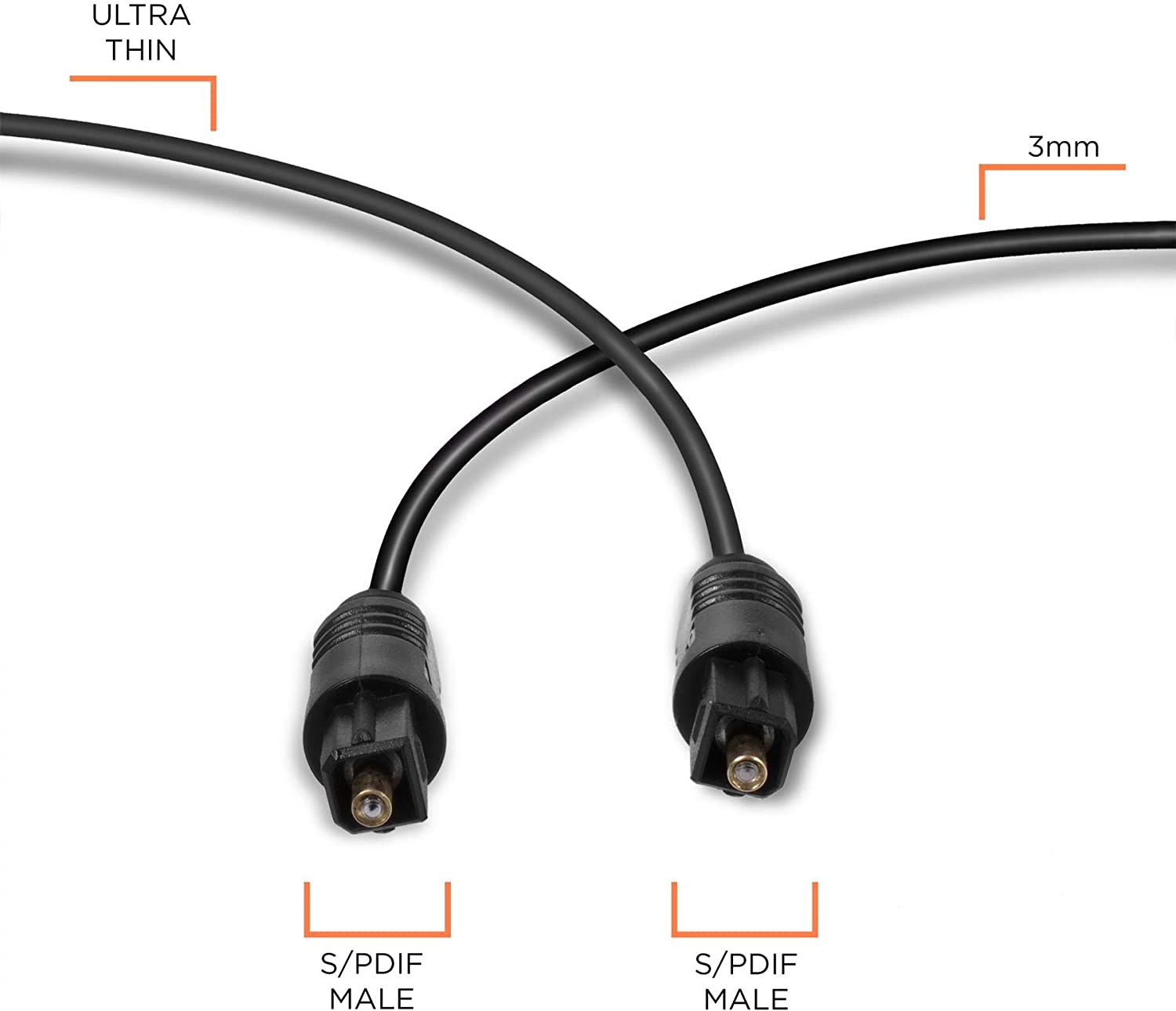Digital Optical Audio Cable - Premium Toslink Fiber Optic Audio Cables with Gold Plated Connectors - Ultra Thin Jacket, Micro Cable - Extra Flexible, Long Life Jacket - 30 Feet