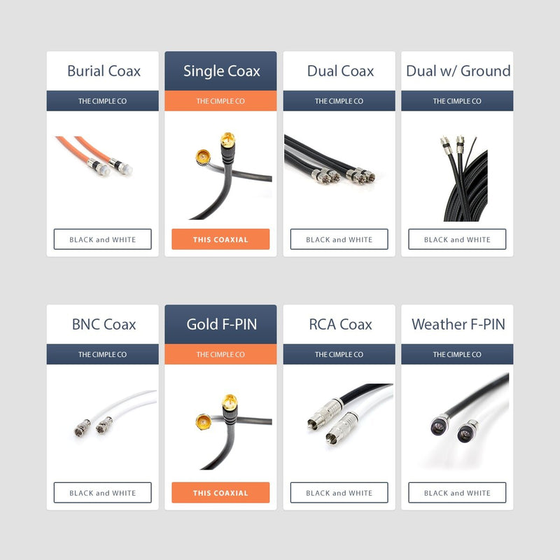 Coaxial Cable (Coax Cable) 6ft with Gold, Easy Grip Connectors- Black - 75 Ohm RG6 F-Type Coaxial TV Cable - 6 Feet Black