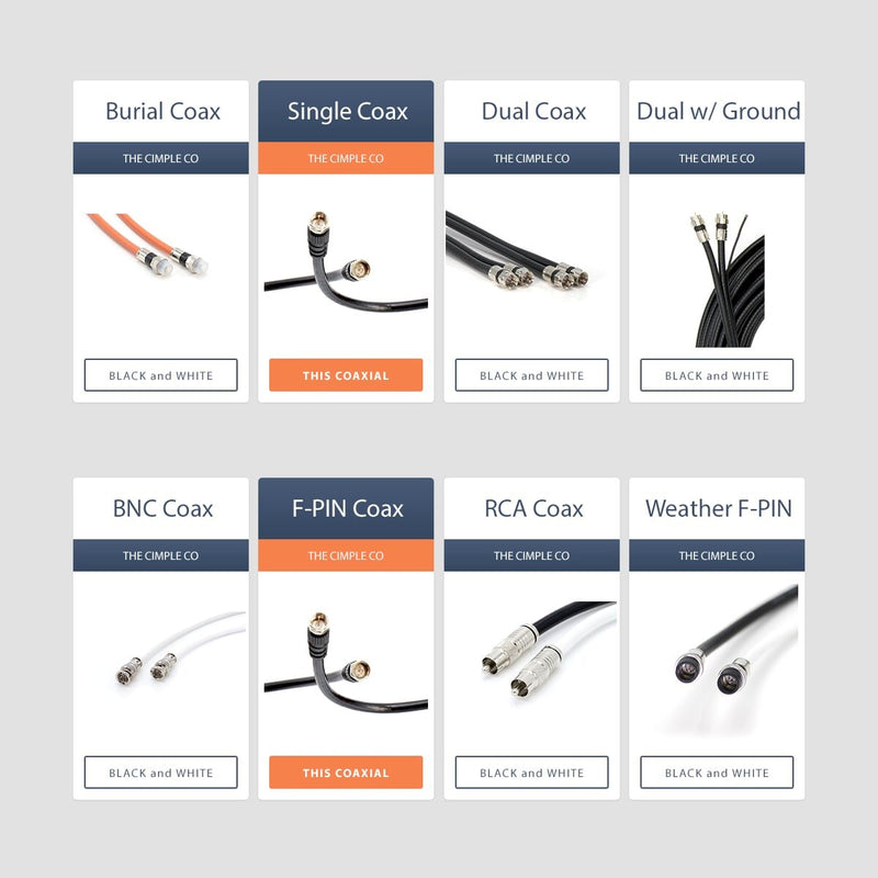 Coaxial Cable (Coax Cable) 3ft with Easy Grip Connector Caps- Black - 75 Ohm RG6 F-Type Coaxial TV Cable - 3 Feet Black
