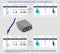 RF Modulator - RCA Composite to RF Coaxial - Converts Standard Definition Signals to Coax, Includes AV Cable