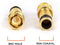 Gold BNC Compression Connector for RG6 Coaxial Cable - Pack of 50 - Solid Construction with High Grade Metals - Male BNC Connectors for CCTV, SDI, HD-SDI, Siamese, Security Camera