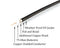 Coaxial Cable (Coax Cable) 3ft with Easy Grip Connector Caps- Black - 75 Ohm RG6 F-Type Coaxial TV Cable - 3 Feet Black