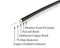 Coaxial Cable (Coax Cable) 3ft with Gold, Easy Grip Connectors- Black - 75 Ohm RG6 F-Type Coaxial TV Cable - 3 Feet Black