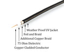 Coaxial Cable (Coax Cable) 50ft with Gold, Easy Grip Connectors- Black - 75 Ohm RG6 F-Type Coaxial TV Cable - 50 Feet Black