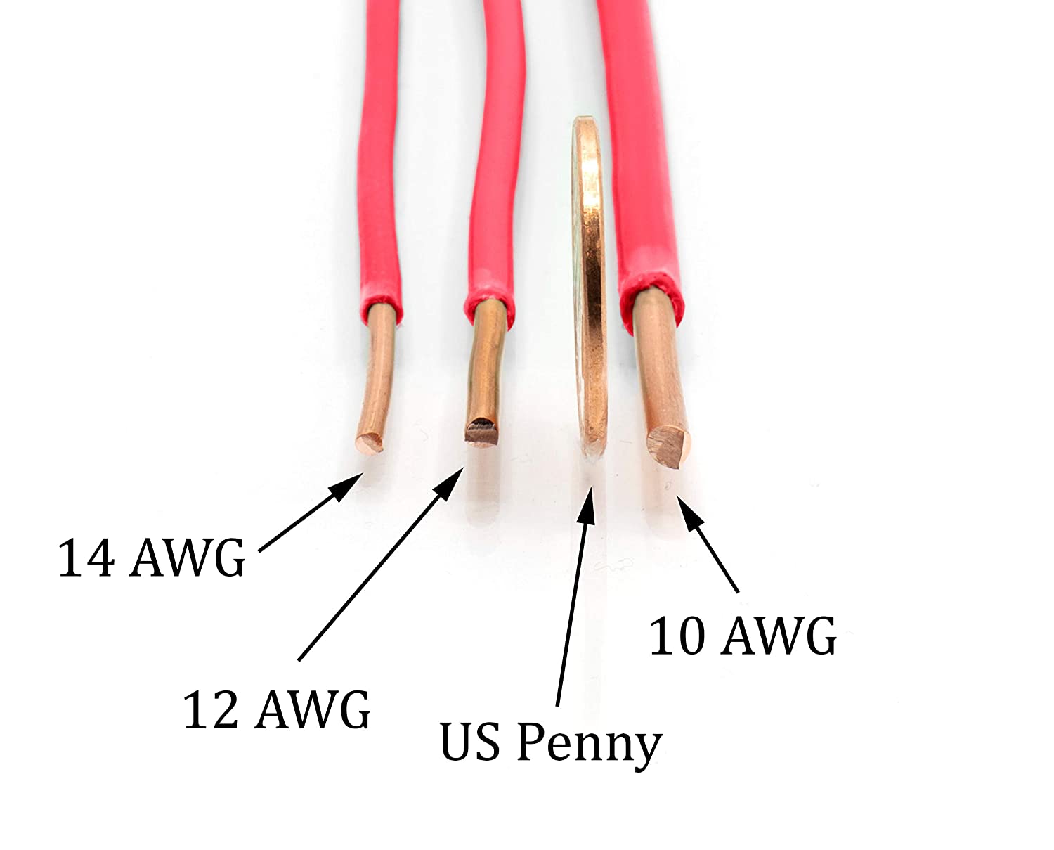 10 Feet (3 Meter) - Insulated Solid Copper THHN / THWN Wire - 10 AWG, Wire is Made in the USA, Residential, Commerical, Industrial, Grounding, Electrical rated for 600 Volts - In Red