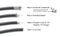 Coaxial Cable Screw on RG6 Connector | No Tools Required | Pack of 100