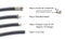 Coaxial Cable Screw on Connector (Twist on Connector / Fitting) for RG59 Coaxial Cable. Easy Installation, No Tools Required. Pack of 100