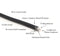 50 Feet - RG-11 Coaxial Cable F Type Cable High Definition with RG11 Coax Compression Connectors - (Black)