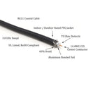 12 Feet - RG-11 Coaxial Cable F Type Cable High Definition with RG11 Coax Compression Connectors - (Black)