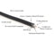 15 Feet - RG-11 Coaxial Cable F Type Cable High Definition with RG11 Coax Compression Connectors - (Black)