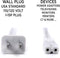Figure 8 Power Cord (2 Prong) with Copper Wire Core - Non Polarized for Satellite, CATV, Game Systems, and More - NEMA 1-15P to C7 C8 / IEC 320 - UL Listed - White, 25 Feet (7.5 Meter) Power Cable