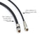 Ultra Thin, High Frequency Coaxial Flat Cable for Windows and Door - Miro Coax Cable compatible with Directv, Satellite Dish, AT&T, Comcast, and many more