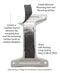 Pitch Pad Kit - Zinc - Grade 5 Steel Lag Bolts (6) and Mastic Pads (3) for Roof Antennas, TV Mounts, Tripods, and Satellite Dish Installation