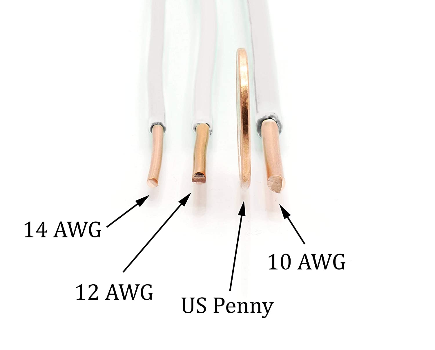 10 Feet (3 Meter) - Insulated Solid Copper THHN / THWN Wire - 10 AWG, Wire is Made in the USA, Residential, Commerical, Industrial, Grounding, Electrical rated for 600 Volts - In White