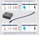 THE CIMPLE CO - HDMI to RCA Converter (Digital to Analog Converter) - Converts FROM HDMI - Does not work in reverse - DOWN CONVERTS - White Kit