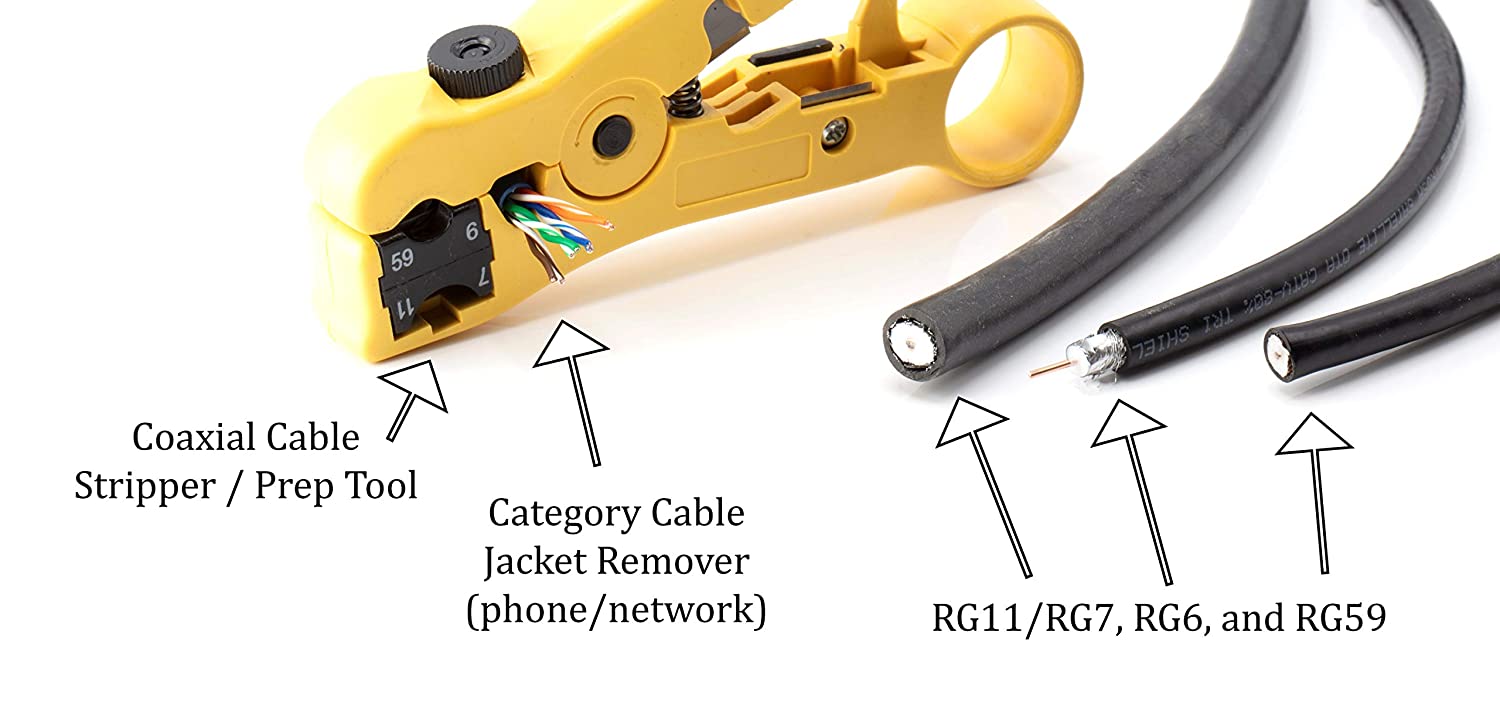 Premium Coaxial Cable Cutter/Prepping Tool for RG59, RG6, RG7, and RG11 - Stripping Tool for Category Cable- CAT6 CAT5 CAT3 Stripper - Universal for coaxial and cat wire