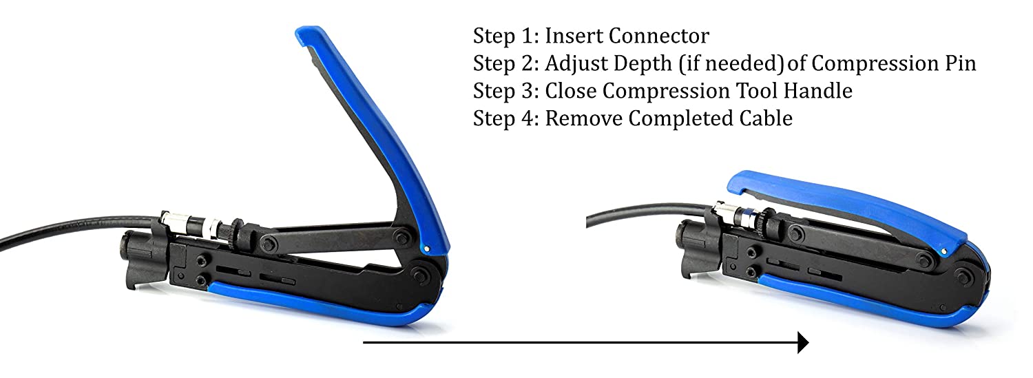 Coaxial Compression Tool - RG59, RG6, RG7, and RG11 Compression for F81 / RF Connectors - Adjustable length and type, for almost all connectors manufactured