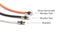 1.5 Feet (0.45 Meter) - Direct Burial Coaxial Cable 75 Ohm RF RG6 Coax Cable, with Rubber Boots - Outdoor Connectors - Orange - Solid Copper Core - Designed Waterproof and can Be Buried