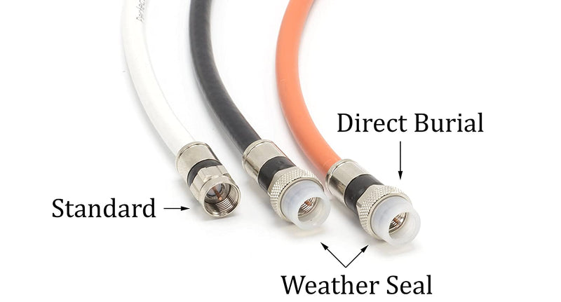 2 Feet (0.6 Meter) - Direct Burial Coaxial Cable 75 Ohm RF RG6 Coax Cable, with Rubber Boots - Outdoor Connectors - Orange - Solid Copper Core - Designed Waterproof and can Be Buried