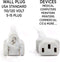 AC Power Cord (3 Prong) - 12 Feet (3.6 Meter), White - Premium Quality Copper Wire Core - Computer, Medical, Server & Desktop - NEMA 5-15 to C13 / IEC 320 - UL Listed Power Cable