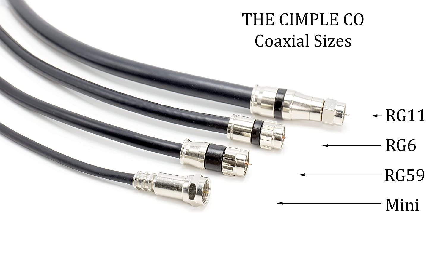 Coaxial Cable Compression Fitting - Connector Multipack for RG59, RG6, and RG11 Coax Cable - with Weather Seal O Ring and Water Tight Grip (25 Pack of Each - 75 Connectors Total)