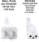 Polarized 2 Prong Power Cord with Copper Wire Core - (Square/Round) for Satellite, CATV, Game Systems, and More -  NEMA 1-15P to C7 C8 / IEC320 - UL Listed - White, 15 Feet (4.5 Meter) Power Cable