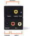 Analog to Digital Audio Converter Kit - Analog Stereo to Digital Optical Converter Adapter with Toslink and RCA Cables