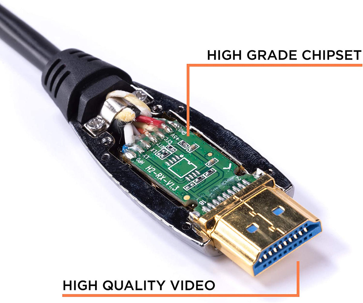 30 Feet, 4K Fiber Optic HDMI Cable, Ultra High Speed Fiber Optic 18Gbps 4K @ 60Hz, 4:4:4 HDR, HDCP, ARC, 3D and More - Hybrid HDMI with Gold Connectors