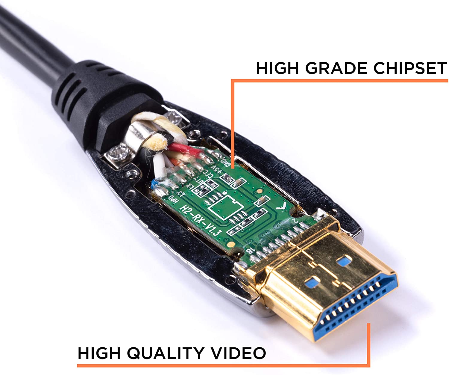 20 Feet, 4K Fiber Optic HDMI Cable, Ultra High Speed Fiber Optic 18Gbps 4K @ 60Hz, 4:4:4 HDR, HDCP, ARC, 3D and More - Hybrid HDMI with Gold Connectors