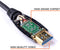 20 Feet, 4K Fiber Optic HDMI Cable, Ultra High Speed Fiber Optic 18Gbps 4K @ 60Hz, 4:4:4 HDR, HDCP, ARC, 3D and More - Hybrid HDMI with Gold Connectors