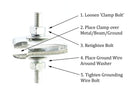 I Beam Style Ground Clamp - Galvanized Heavy Duty Trailer I-Beam Grounding, Stranded or Solid Wire - Grounding Tools Edition - UL Listed - Antenna, Satellite Dish, Cable TV - 10 Pack