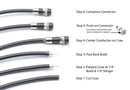 Coaxial Cable Compression Fitting Connector - for RG6 Coax Cable - with Weather Seal O Ring, Weather Boot, and Water Tight Grip (25 Pack)