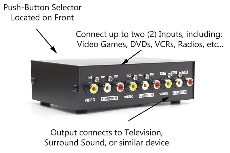 2 Way AV Switch - 2 Input 1 Output RCA Selector Switch for Composite Audio and Video - Switcher Box - Includes RCA Composite Cable (Black)