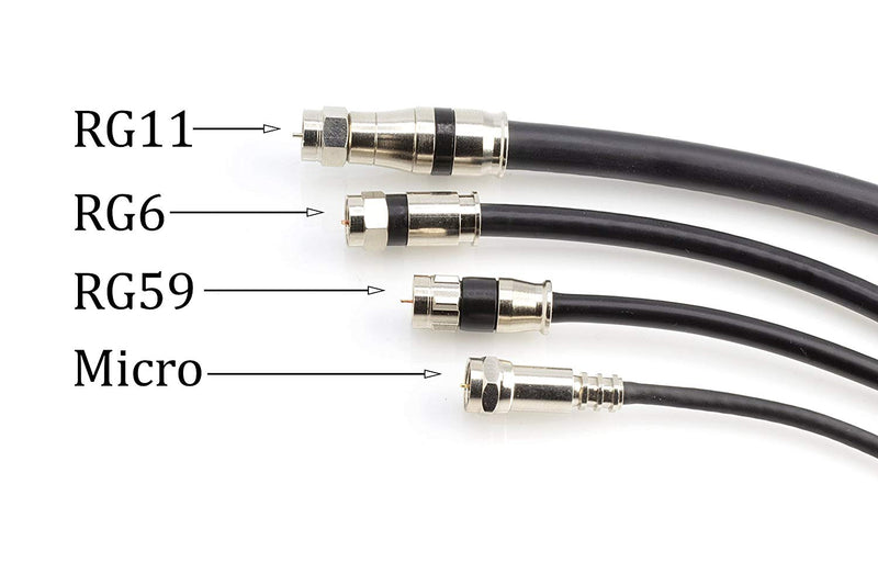 RG6 Coaxial Cable Connectors | Coax Compression Fittings w Water Tight – 4 ea