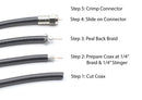 Coaxial Crimp Connector for RG6 Coaxial Cable. Includes O-Ring and Gel for Weather Proofing Seal, Indoor and Outdoor use. Also known as a Radial Compression Connector. Pack of 4