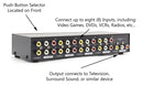 8Way AV Switch - 8 Input 1 Output RCA Selector Switch for Composite Audio and Video - Switcher Box - Includes RCA Composite Cable (Black)