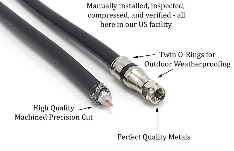 15 Feet - RG-11 Coaxial Cable F Type Cable High Definition with RG11 Coax Compression Connectors - (Black)